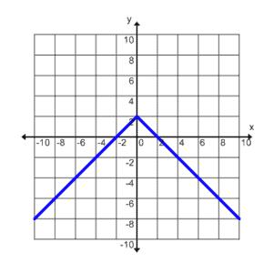 A107_4B