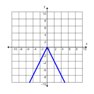 A107_4D