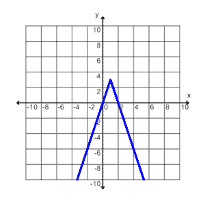 A107_5C