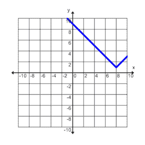 A107_6A