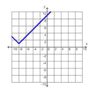 A107_6B