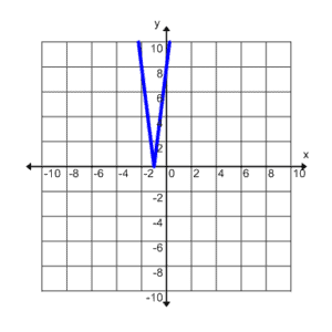 A107_6D