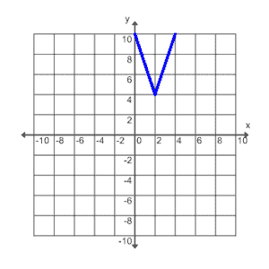 A107_7A