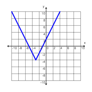 A107_7B