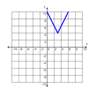A107_7C