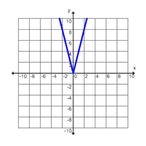 A107_8C