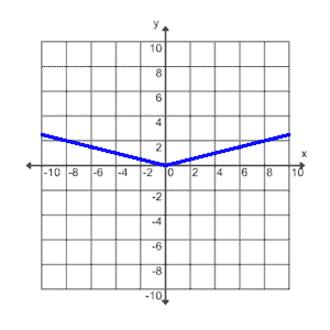A107_8D