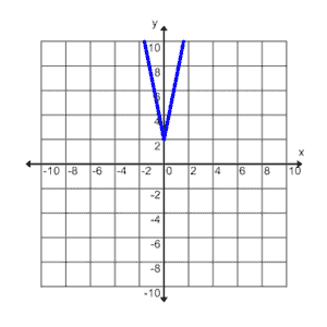 A107_9A