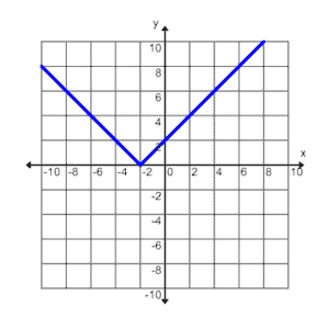 A107_9B