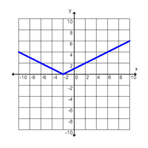 A107_9C