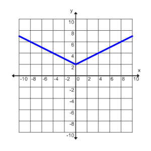 A107_9D