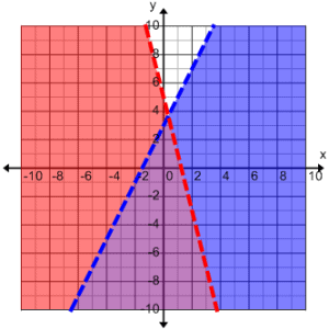 A113_02