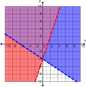 A113_09