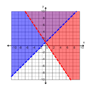 A113_10