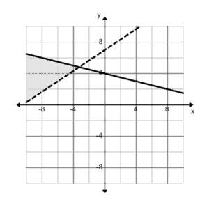 10B