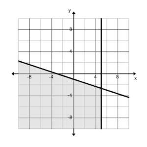 10C