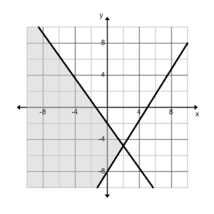 10D