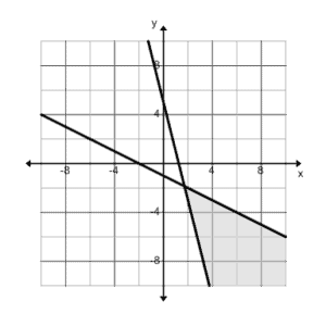 1B