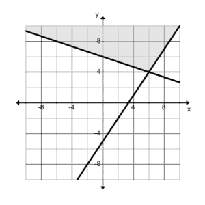2A