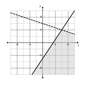 2C