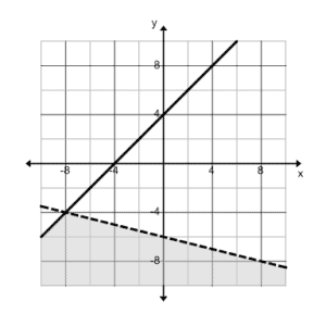 3A