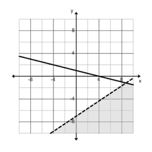4A