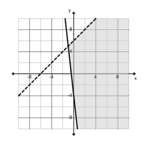 4B