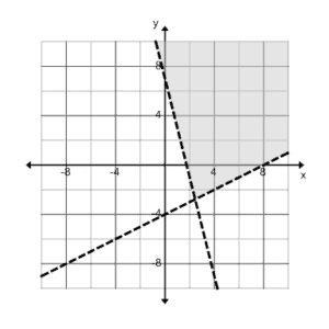 5A