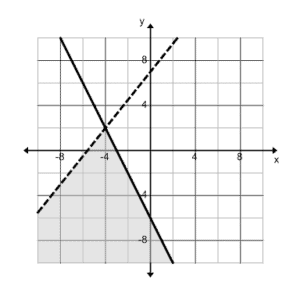 5B