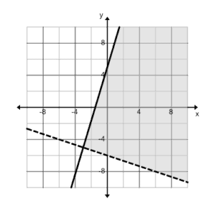 6A