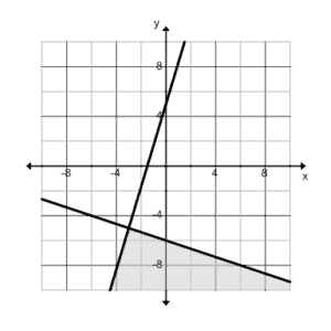 6B