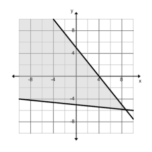6C