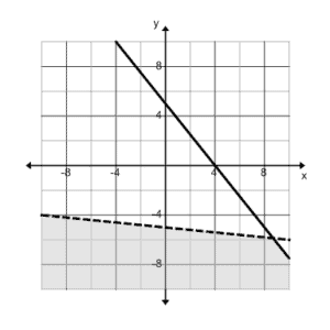 6D