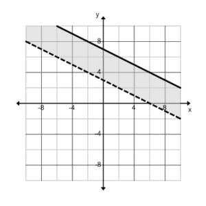 7C