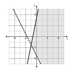 8A