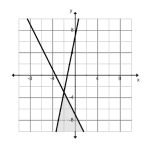 8B