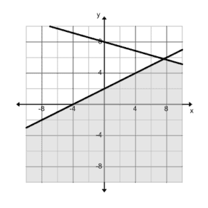 9A