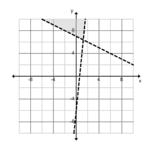 9B