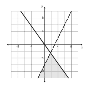 9C