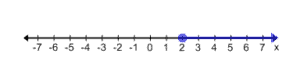 A087B_2C