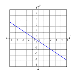 A095B_3