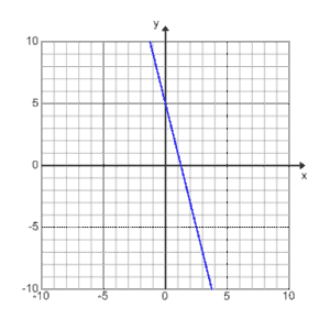 A097B_3D
