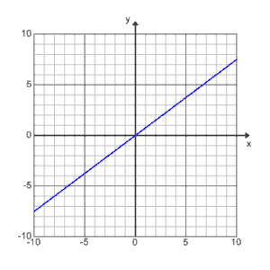 A097B_4C