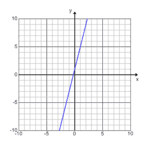 A097_1C