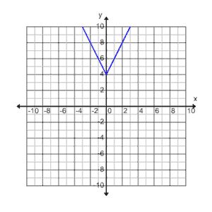 A107B_10A