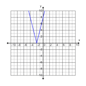 A107B_10C