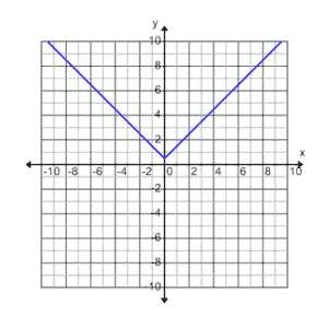 A107B_3A