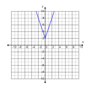 A107B_4A