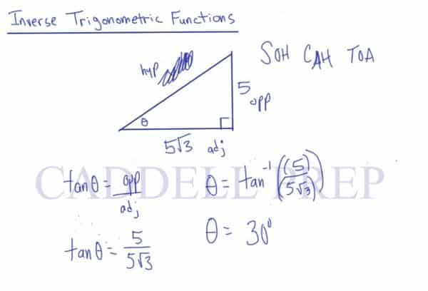Inverse Trigonometric Functions