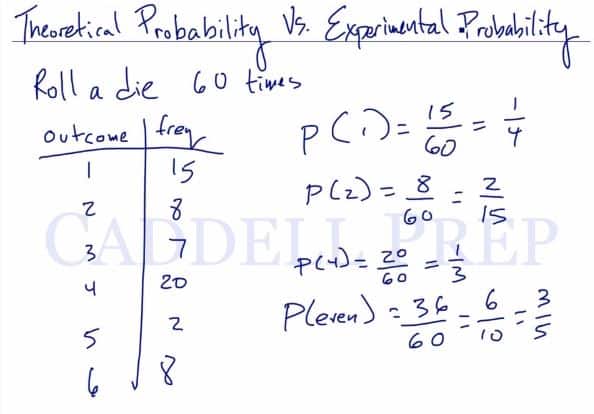 Theoretical Vs. Experimental Probability 2